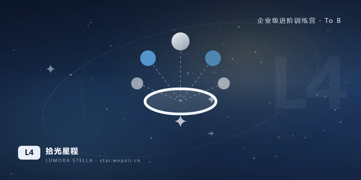 团队共创型 AI 工作坊｜拾光星程 AI 实战教育