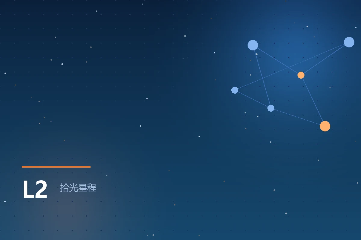 团队共创型 AI 工作坊｜拾光星程 AI 实战教育