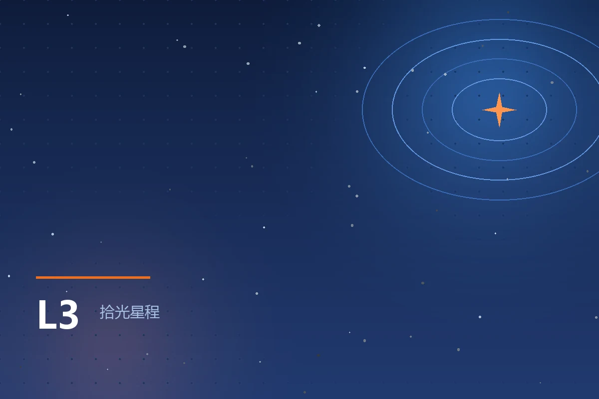数字分身预设包｜拾光星程 AI 实战教育